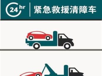 杭州江干道路救援与重庆汽车维修保养 24小时守护，安心出行每一步